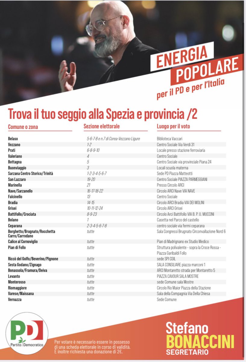 d_guazzellisp's tweet photo. Per #Spezia è provincia, trova il tuo seggio!
#PrimariePD #BonacciniSegretario #Bonaccini https://t.co/kBdJkvmWoW