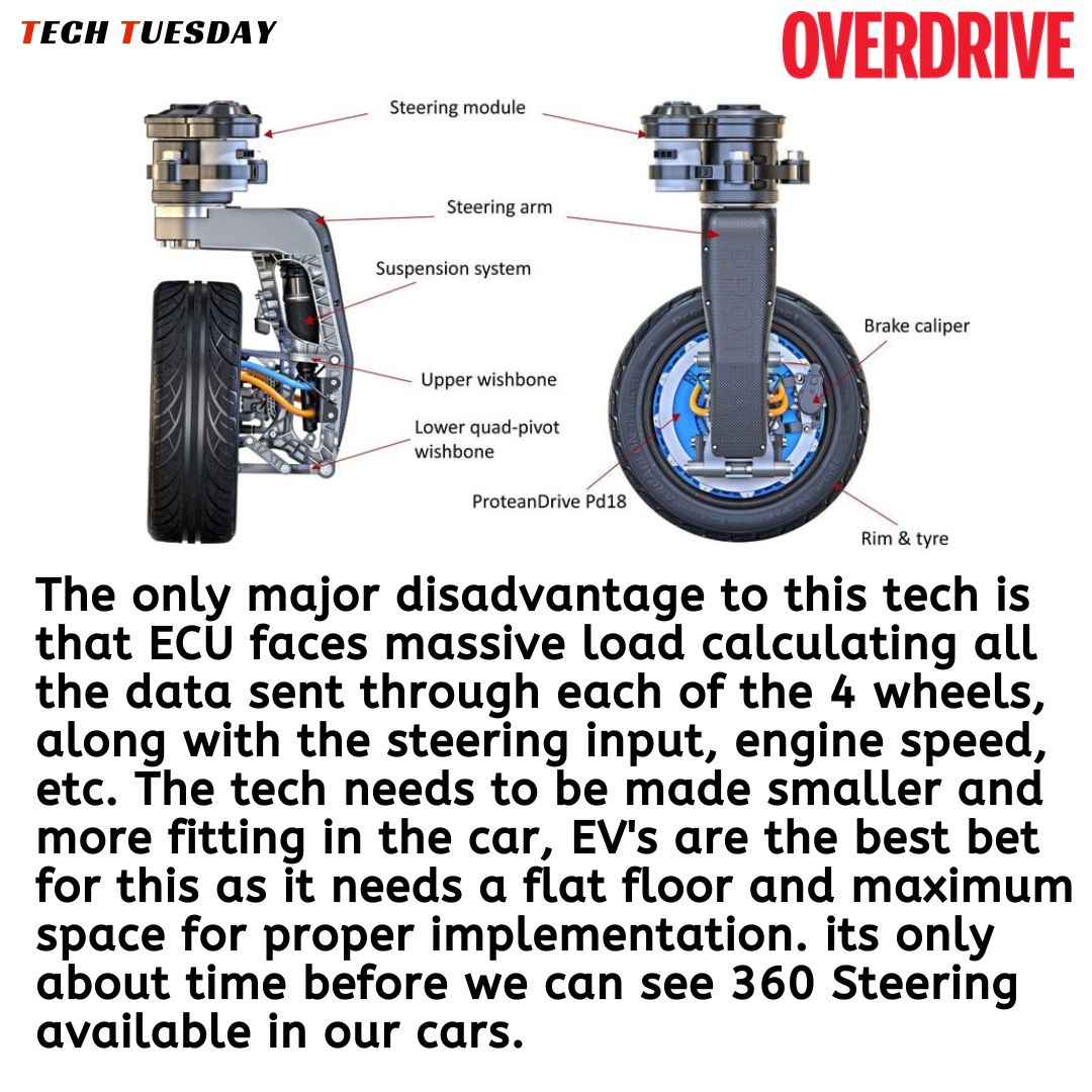 odmag's tweet image. Picture courtesy: Google, Hyundai.

#techtesday #360ds #360degree #steeringsystem #zeroturn #gturn #newtech #autonews #overdrive