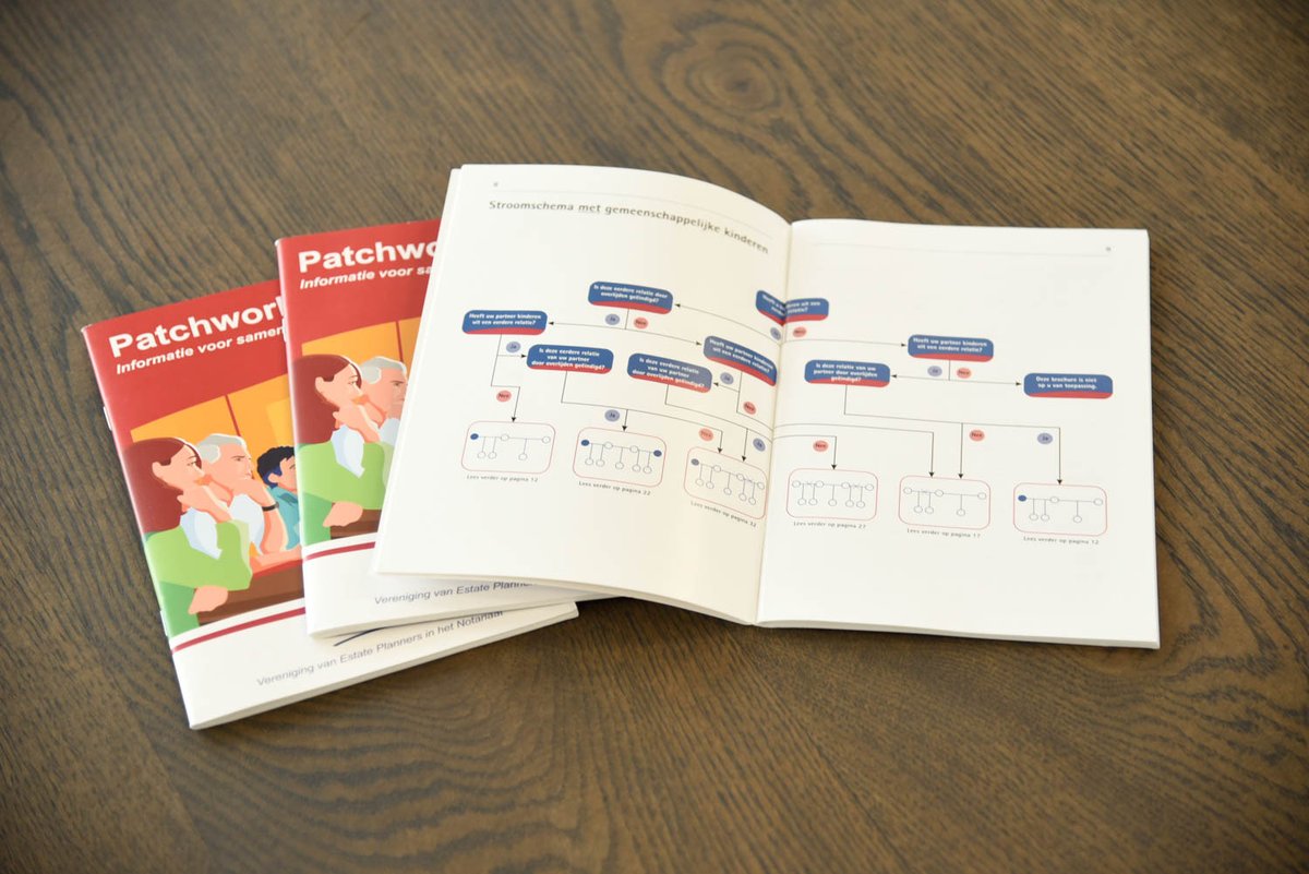 Iedere #gezinssituatie is anders en iedere situatie kent haar eigen valkuilen, aandachtspunten en mogelijkheden. Dat geldt zeker bij #samengesteldegezinnen. In onze brochure lichten wij daarom een aantal situaties voor samengestelde gezinnen uit: bit.ly/3i67EL0