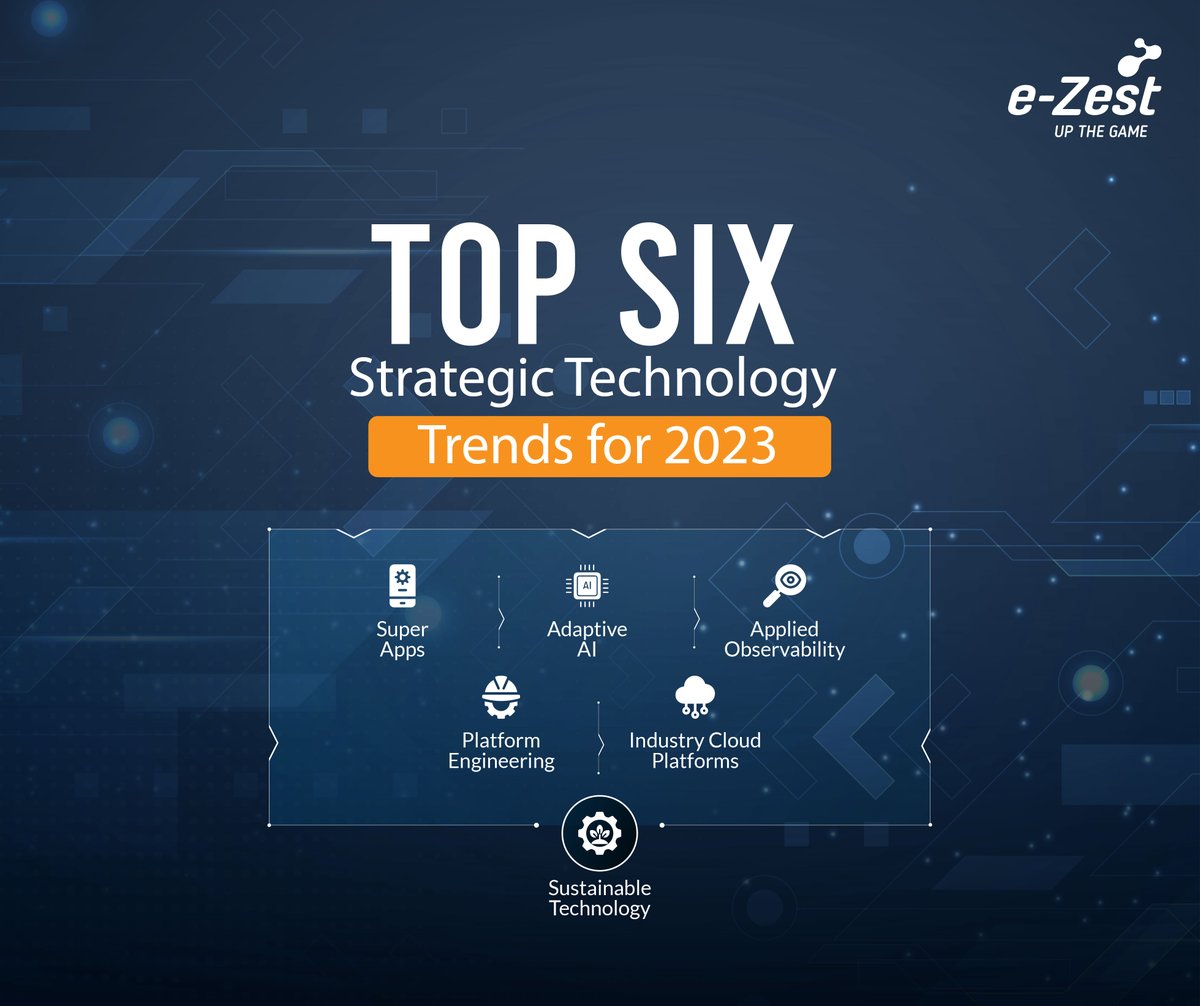 Rise of the future-ready businesses - from #Sustainability and #AdaptiveAI to #Superapps and #PlatformEngineering. The big tech trends wave is upon us!  

#PlatformEngineering #DigitalAcceleration #TechTrends2023 #SustainableTechnology #DigitalEvolution #Cloud #eZestServices