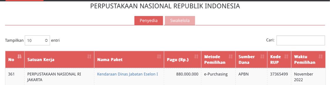adionooo's tweet photo. @jokowi @bindunada ada bahasa yang hilang sampe buku yang belum juga datang di pelosok. kapan Pak @jokowi benahi literasi kita terlebih lembaganya @perpusnas1 yang malah membeli satu mobil dinas pejabat 880juta ketimbang buku untuk rakyat? https://t.co/gcFfEZrw0V