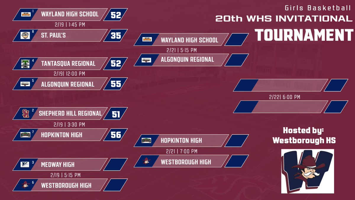 WHS Rangers tweet media