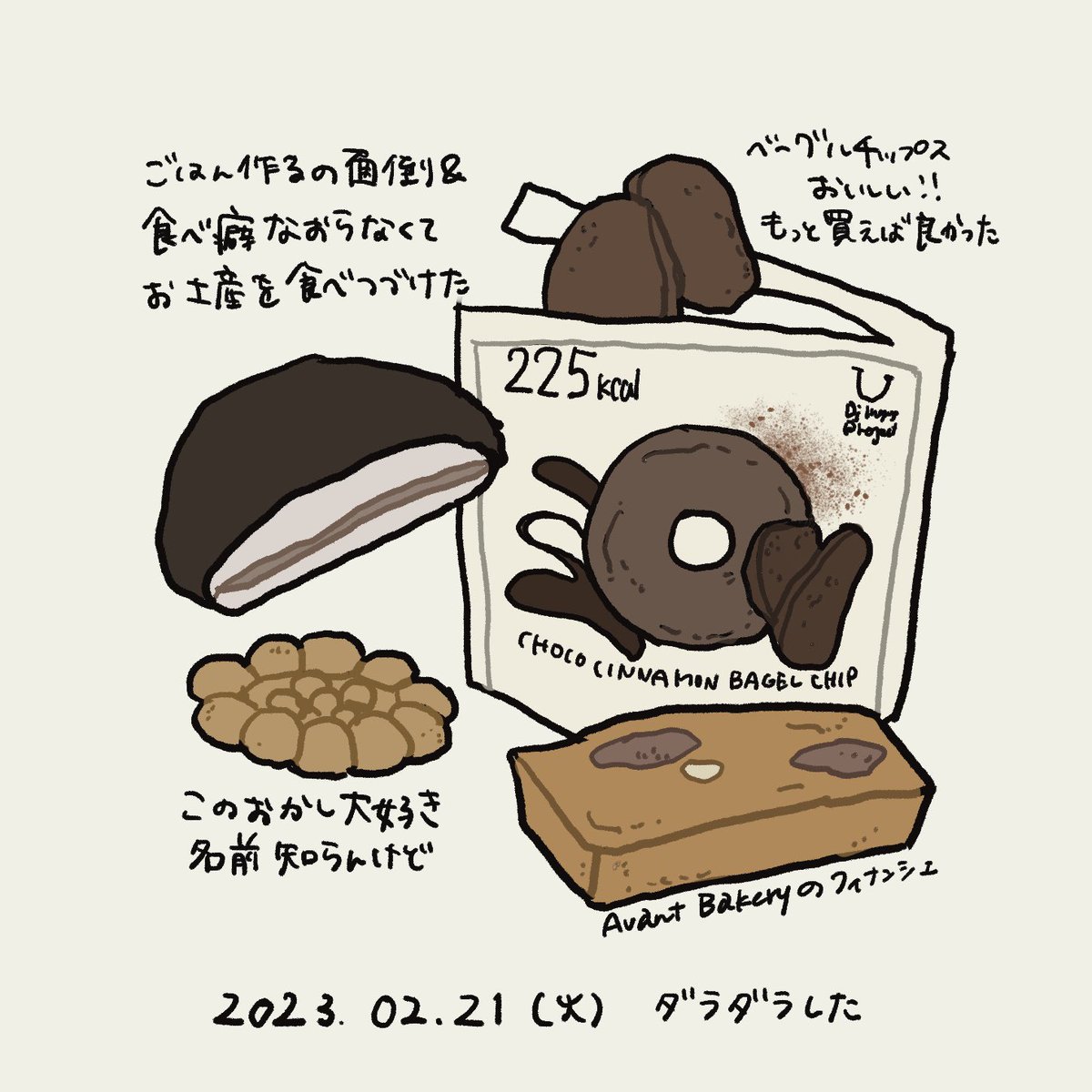 韓国旅行中(後)の絵日記 