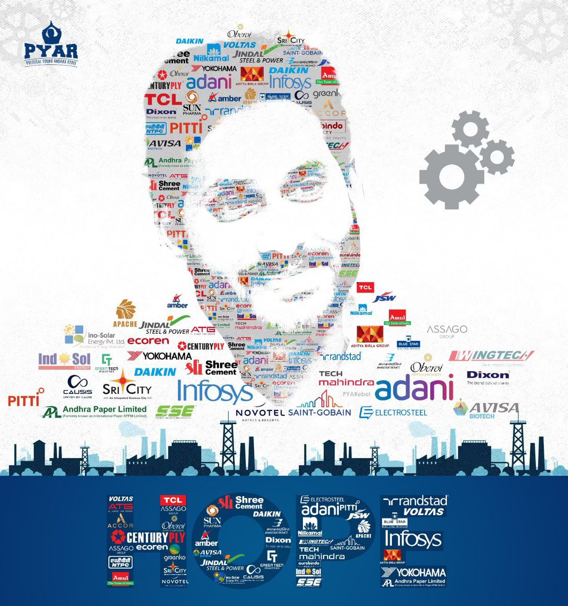 bharathreddy077's tweet image. #FutureAP
#YSJaganAgain