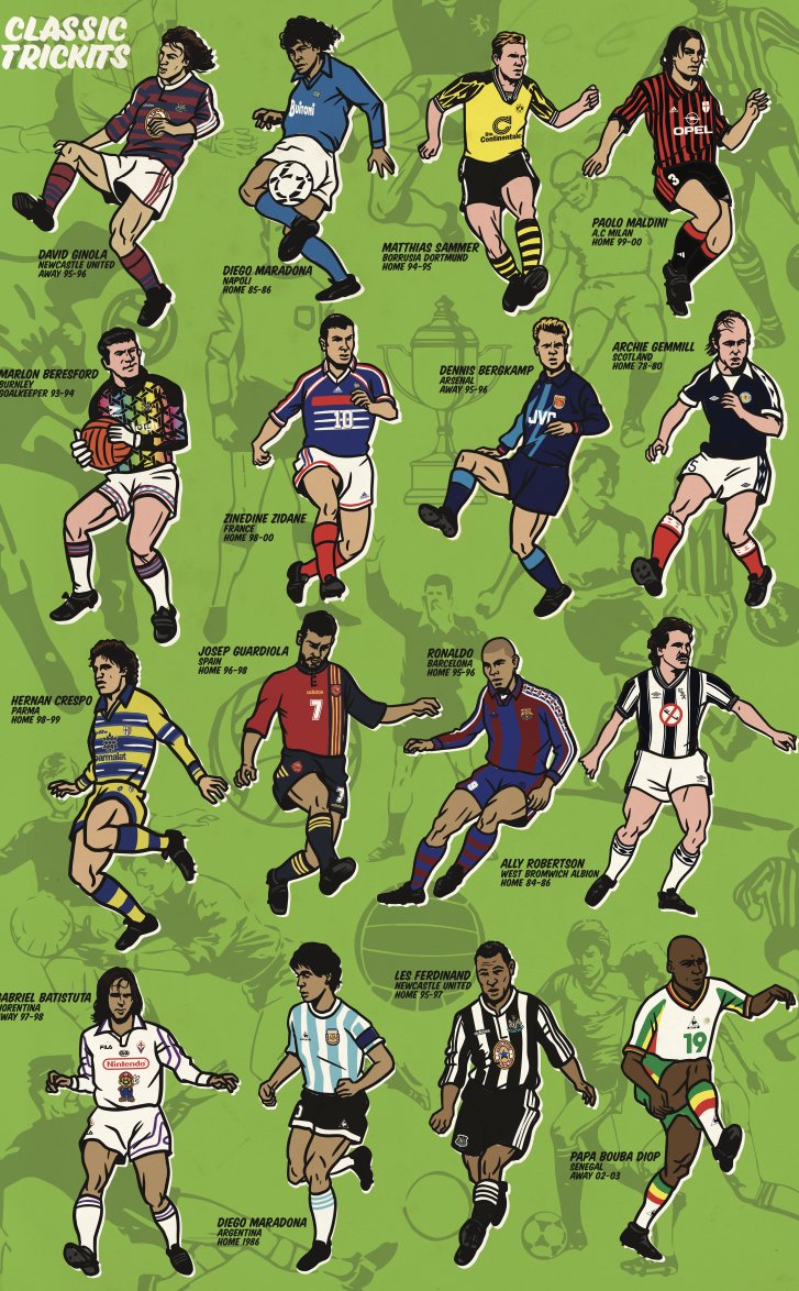TRiCKETTengland's tweet photo. A new tea towel inspired by my favourite shirts of all time. https://t.co/ZB6dCm5DqG