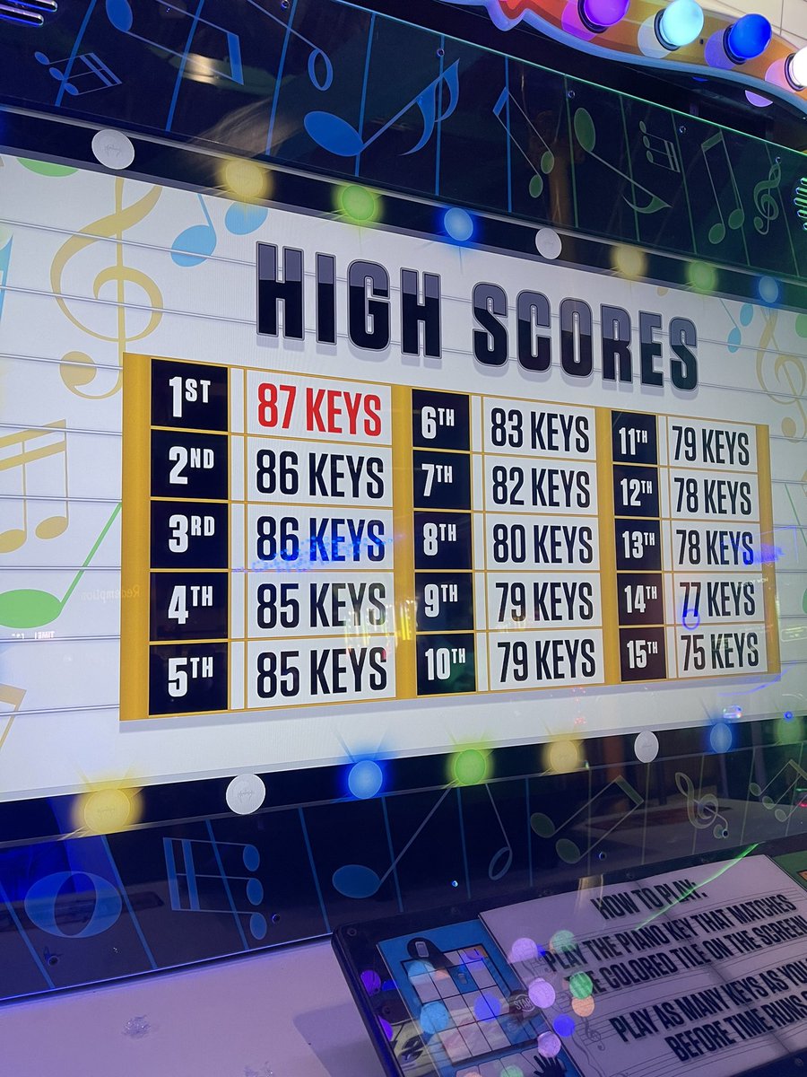 MorenMaci's tweet photo. Incase anyone wants to beat my high score on piano keys at @CrazyPinz in Fort Wayne 😂 good luck https://t.co/1UrdPbwK5N