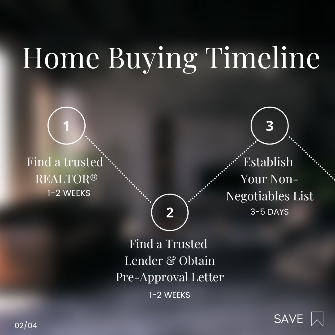 workwithalion's tweet photo. Tuesday Tips π¦π
#workwithalion #realtor #texas #myrealtorjolyne https://t.co/tZ2q2tHqth