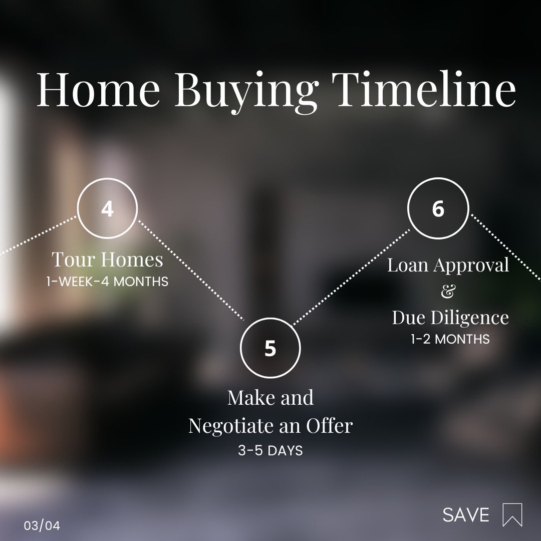 workwithalion's tweet photo. Tuesday Tips π¦π
#workwithalion #realtor #texas #myrealtorjolyne https://t.co/tZ2q2tHqth