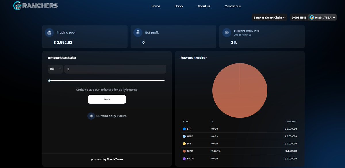 Our DApp is Live! 🚀
Don't miss the chance! Daily ROI is 2% 🤑🤑🤑