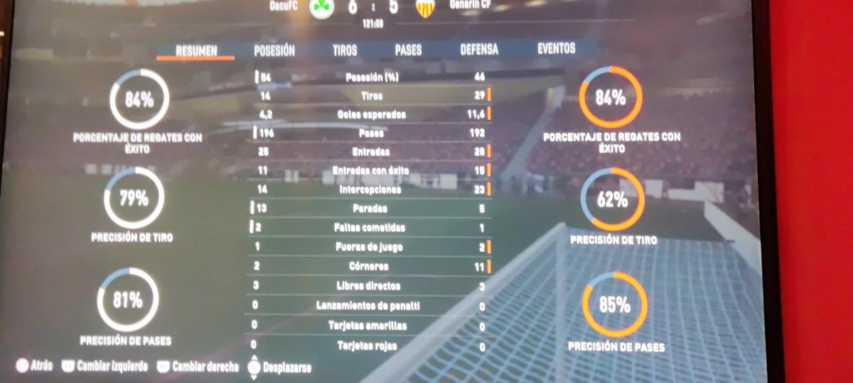 Genarin91's tweet photo. @EASPORTSEsp Hándicap? Nahhhh https://t.co/RU4lNGvW7s