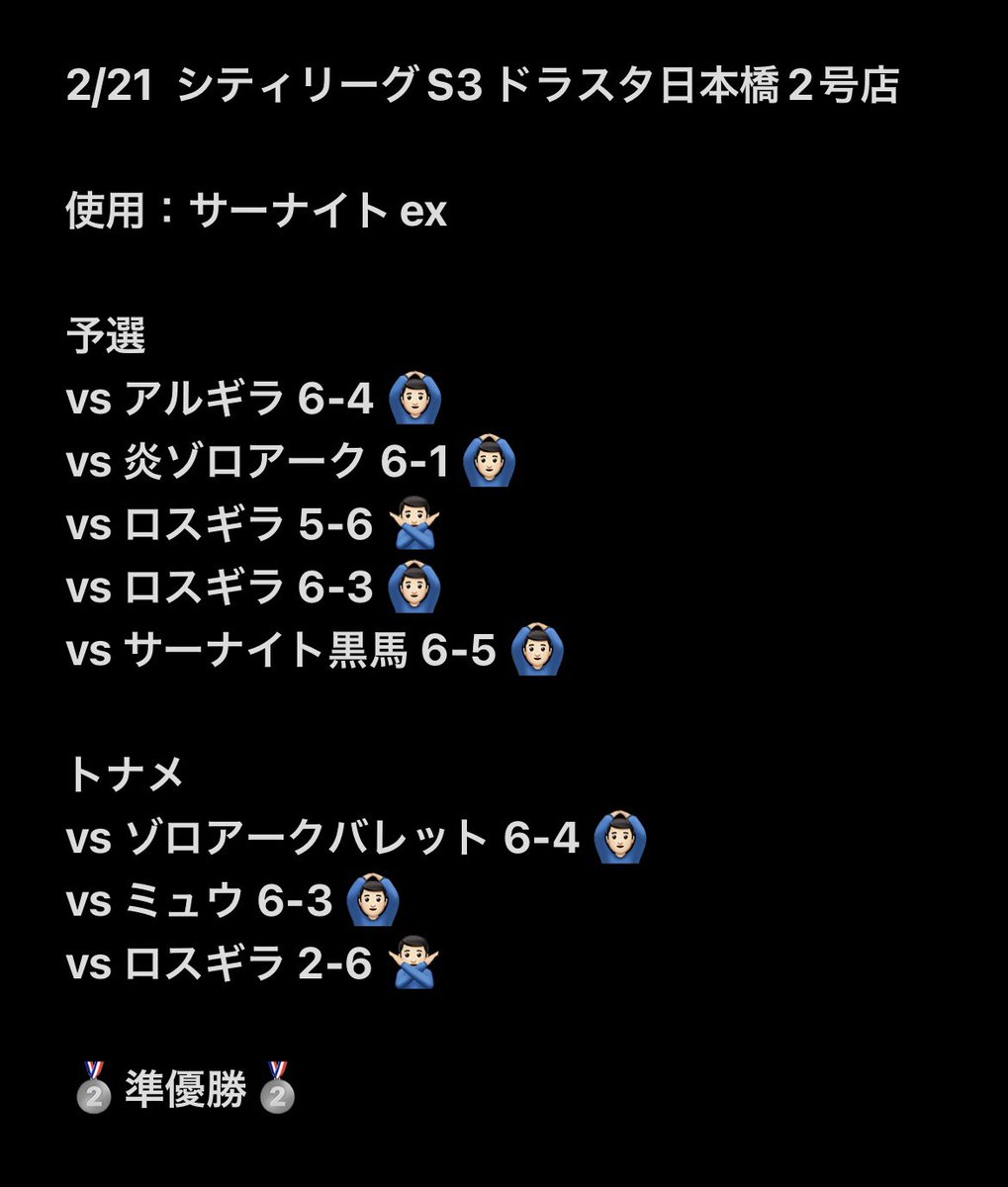 RedLotusWings's tweet photo. 2/21  ドラスタ日本橋2号店 シティリーグS3

テイーガ ( @teiga_hPG )
が準優勝となりました。

使用：サーナイトex

マッチアップは画像をご覧ください。

#チームぐれんのつばさ大会記録 https://t.co/3oNRr5XuxB