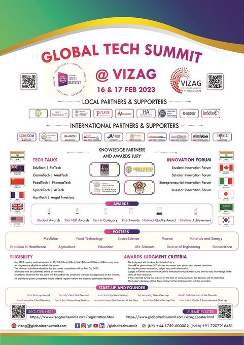 Above 1,000 delegates from 25 countries such as the UK, USA, Europe and also from African countries would take part in it.

European Business Technology Center (EBTC) would set up a center of excellence in Vizag
#GlobalTechSummit