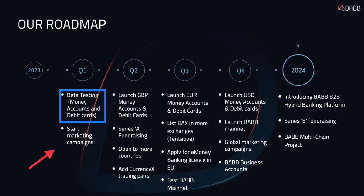 blueheart_827's tweet photo. The interesting part about #BAX is that it all comes together.
This is going to be a really dramatic turning point for $BAX & $BAX holders.✍️
Whether you buy or sell here, I think you're going to be a legend.😁
Get ready for the next era.🧨
#Fintech #Crypto #BABB https://t.co/ncdmciRgzP