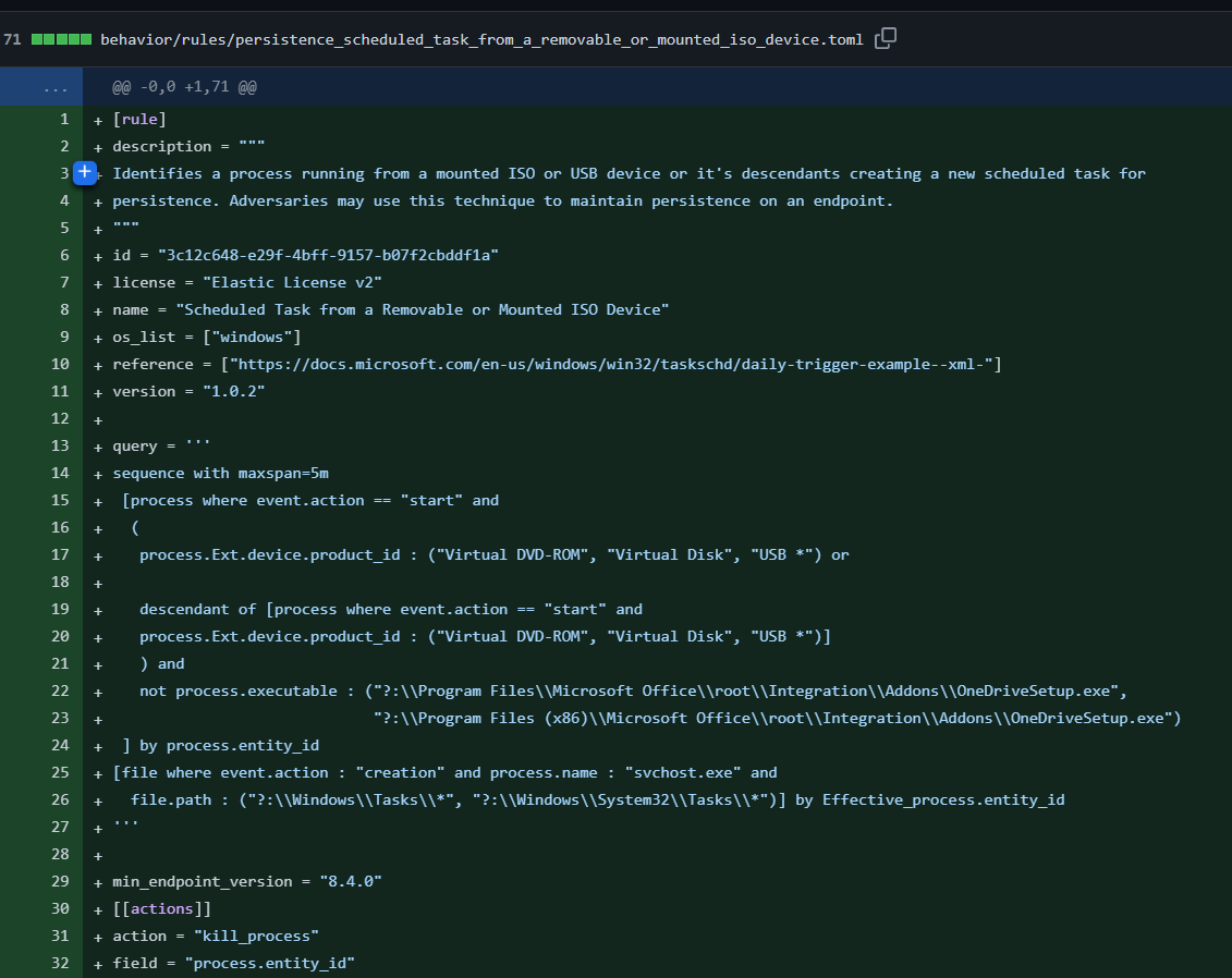 SBousseaden's tweet image. 24 new behavior detections added  

github.com/elastic/protec…

#opensecurity
