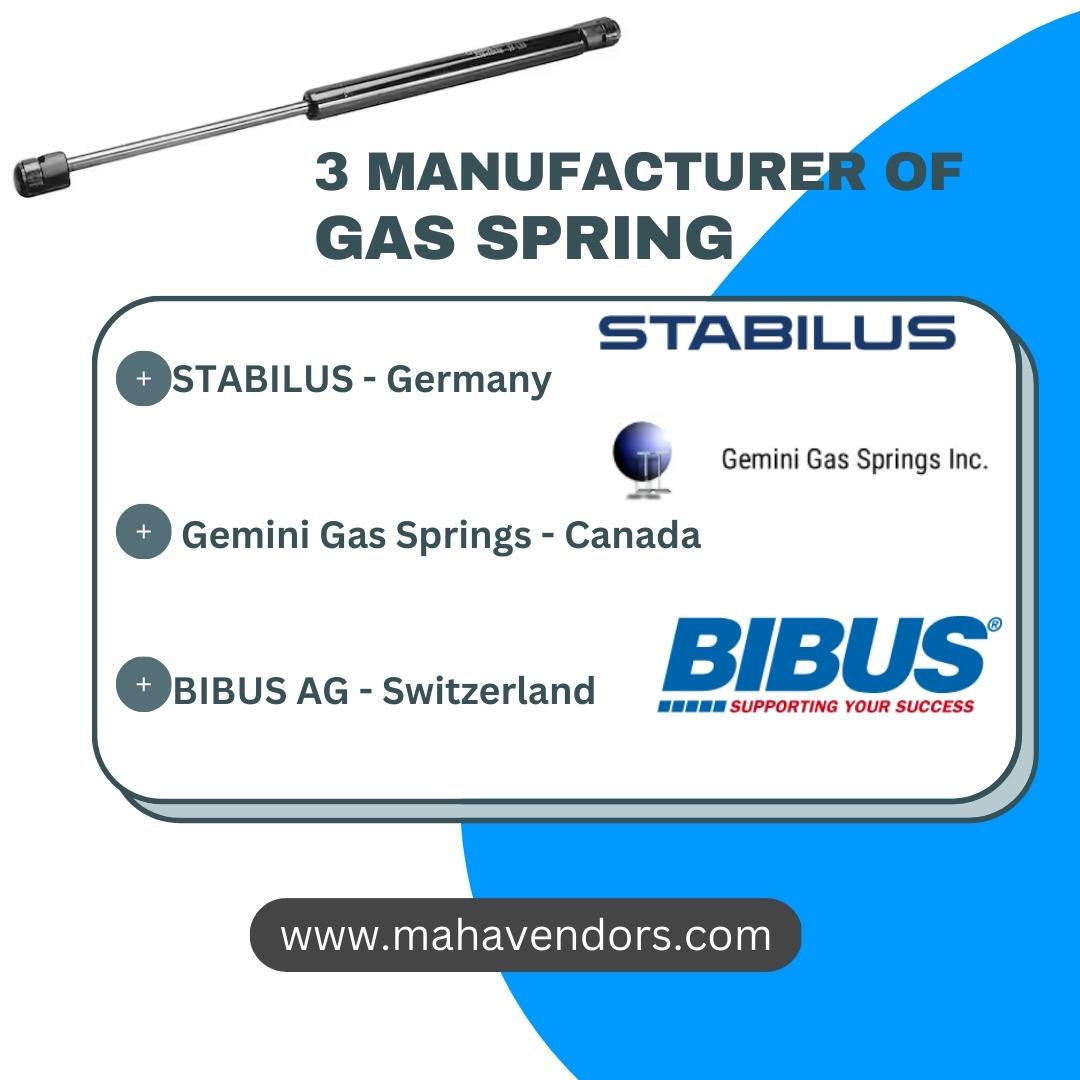 Mahavendors's tweet photo. 3 manufacturer of Gas Spring

STABILUS - Germany
Gemini Gas Springs - Canada
BIBUS AG - Switzerland

https://t.co/XsoiN9bN0P

#liftomat #gasspring #suppliers #manufacturers #vendorlist https://t.co/pJwSmhhbsA