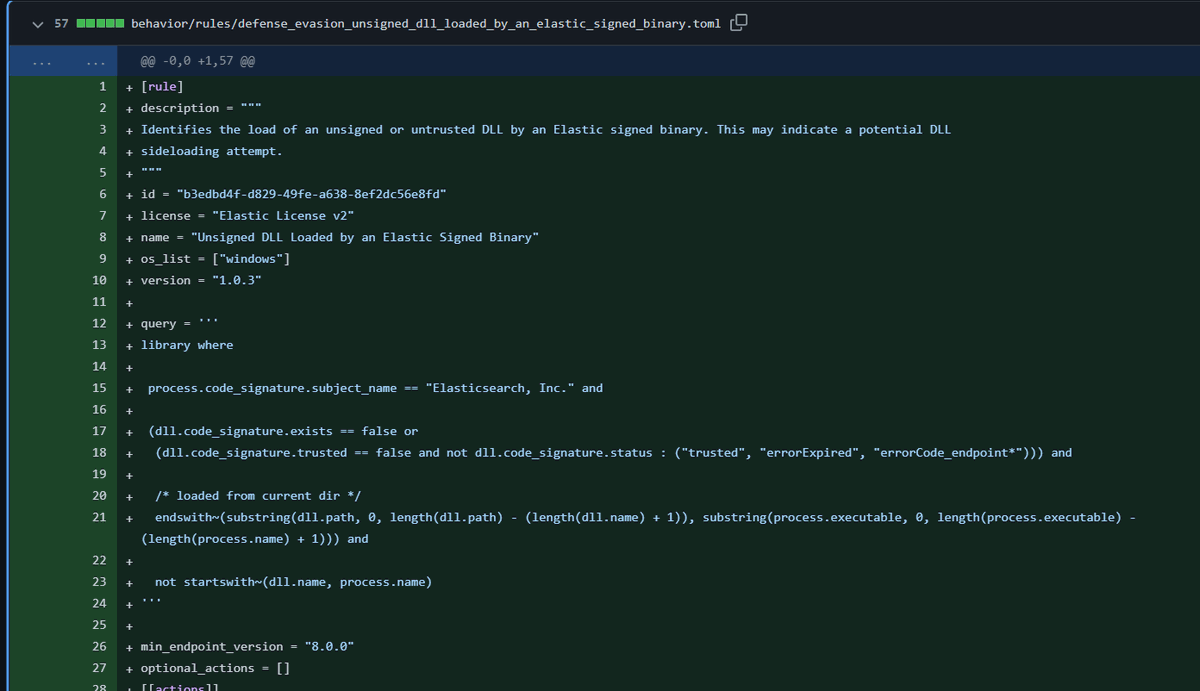 SBousseaden's tweet image. 24 new behavior detections added  

github.com/elastic/protec…

#opensecurity