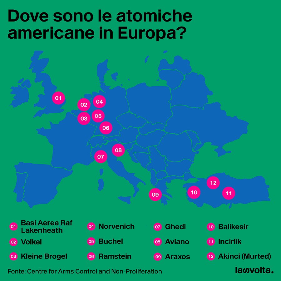 GianniBartolom6's tweet photo. #atomiche #bombe https://t.co/qTt2xT1T31