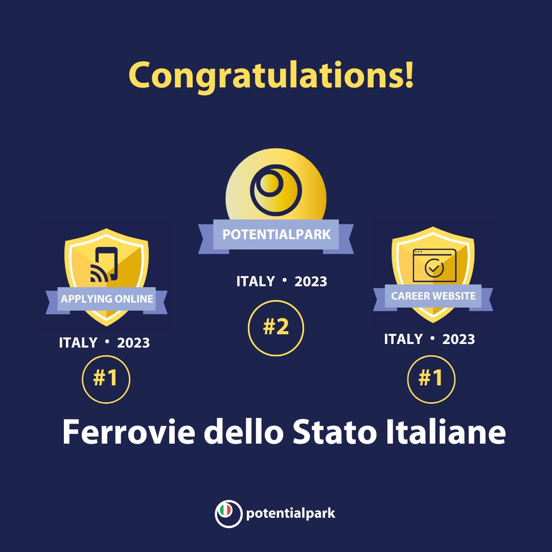 PotentialparkAB's tweet photo. Congratulazioni a @fsitaliane per essersi assicurato il secondo posto nel Potentialpark Ranking Italiano della Talent Communication 2023!!
#TalentCommunicationn #PotentialparkRanking #Potentialpark https://t.co/hgCCd1e6Z7