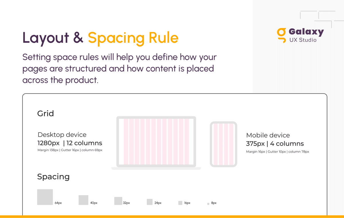 GalaxyUx's tweet image. (2/2)
If you’re the kind of person who takes styling seriously, then this post is just for you!👏

Swipe right to find out how to choose the best style for your project!✅
#styleguides #design #uiux