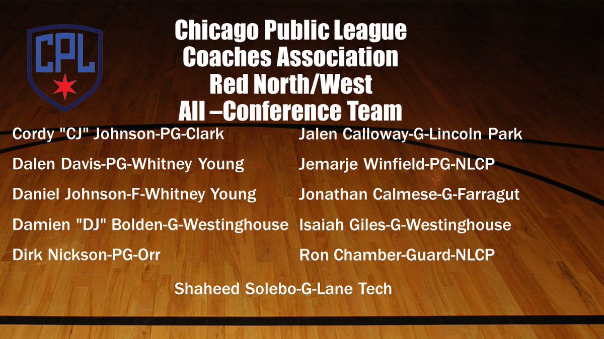 Warriors Boys BB (@wwarriorsbball) on Twitter photo Congrats to <a href="/IsaiahGiles10/">Isaiah Giles</a> & <a href="/Djbolden2x/">DJ Bolden</a> on earning CPLCA All-Conference honors. Well-deserved 🔰
<a href="/GWCPWarriors/">WestinghouseGWCP</a> <a href="/michaelsobrien/">Michael O'Brien</a> <a href="/tdc200/">Big Tim</a> <a href="/CPLAthletics/">Chicago Public League Athletics</a> <a href="/ChiScoops/">ChiSportsTakes</a> <a href="/joehoopsreport/">Joe Henricksen</a> Congrats to <a href="/IsaiahGiles10/">Isaiah Giles</a> & <a href="/Djbolden2x/">DJ Bolden</a> on earning CPLCA All-Conference honors. Well-deserved 🔰
<a href="/GWCPWarriors/">WestinghouseGWCP</a> <a href="/michaelsobrien/">Michael O'Brien</a> <a href="/tdc200/">Big Tim</a> <a href="/CPLAthletics/">Chicago Public League Athletics</a> <a href="/ChiScoops/">ChiSportsTakes</a> <a href="/joehoopsreport/">Joe Henricksen</a>