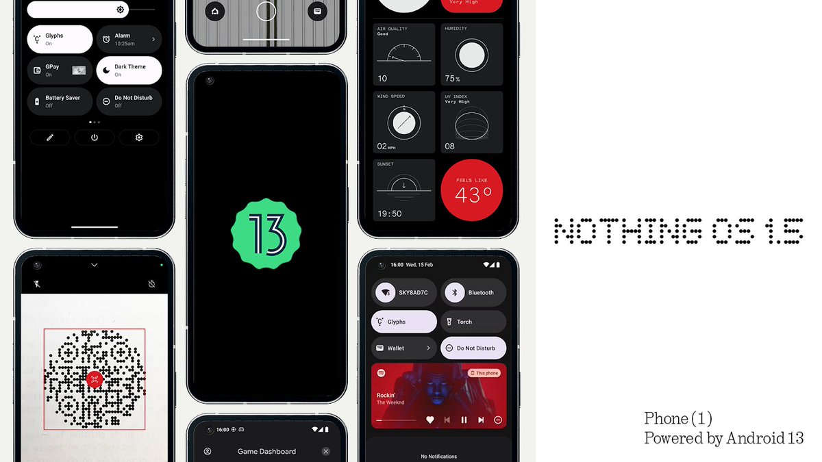 sagar0678's tweet photo. Android 13 based Nothing OS 1.5 has released for Nothing Phone (1) with LOTS OF CHANGES :

🌦️ New weather app
📸 Improved camera app
⚡App loading speed Improved by 50%
💡New Glyph ringtones and Notification sounds
🔏 Lock screen Shortcuts for 📸, Torch, wallet etc.

1/3 https://t.co/hZBHiryVhb