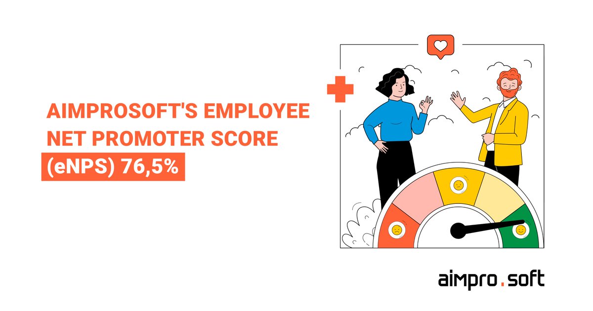 Aimprosoft's tweet photo. 🚀Aimprosoft is rapidly growing and successful thanks to our team that strives actively seek new opportunities for the company. It proves the high level of Employee Net Promoter Score (eNPS) is 76.5%. We aim for long and reliable relationships and move forward together!
#AimTeam https://t.co/YXVr9GXYfP