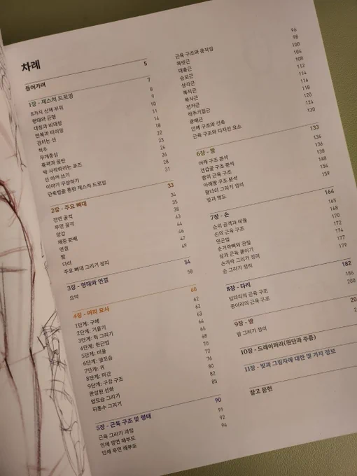 [마이클 햄튼의 인체 드로잉]제스처부터 도형화까지 다양한 기본 방식이 수록되어 있는 인체 드로잉 참고서입니다!! 한 가지 방법에 국한되지 않은 다양한 방식의 예시가 참 좋았습니다! 매번 딱딱하게 굳어있는 포즈를 그리게 되는 분들께 추천드려요!!!(나...) 