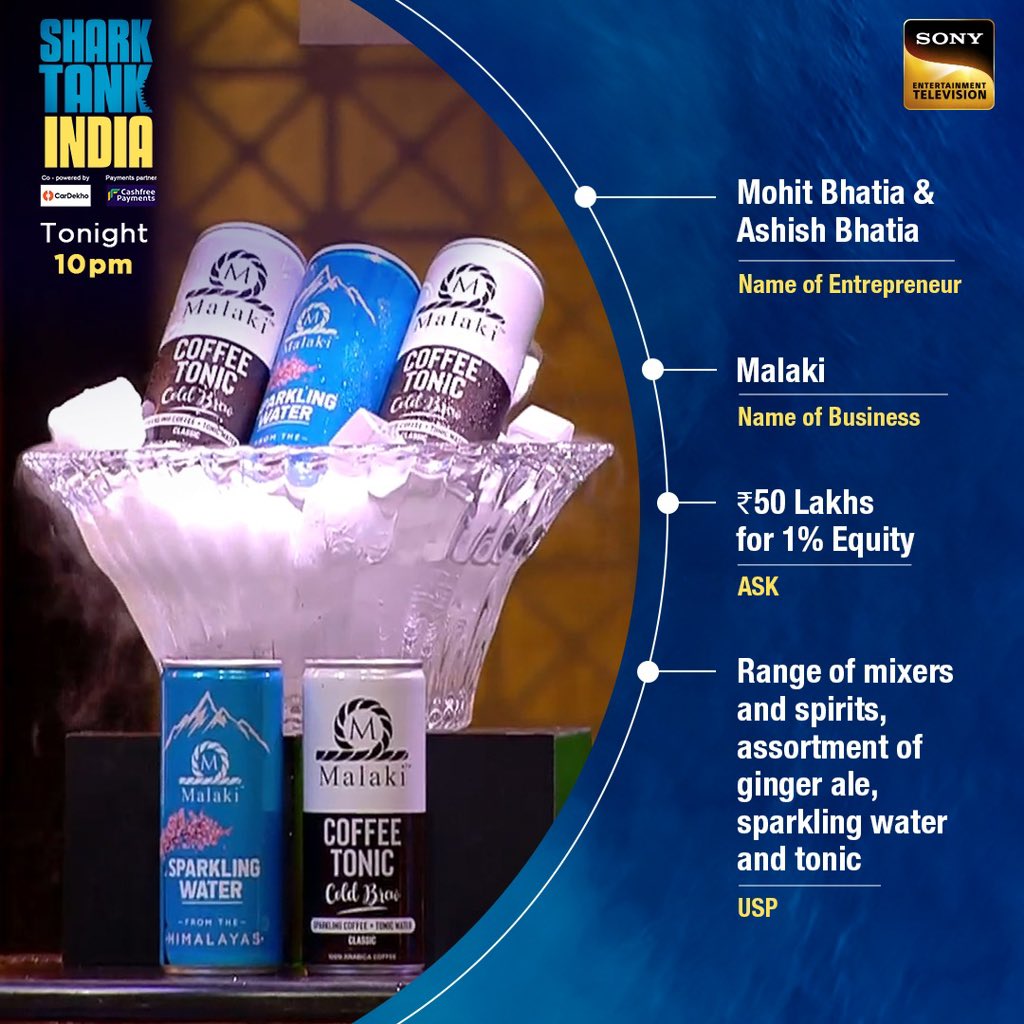 SonyTV's tweet photo. #Malaki, #NanoClean, #ZoeNutritionForLife and #Hornback which pitch will interest the Sharks and end up with a deal?
Don't forget to tune into #SharkTankIndia Season 2, tonight at 10 pm on Sony Entertainment Television & Sony LIV. https://t.co/5Doo32I7dG