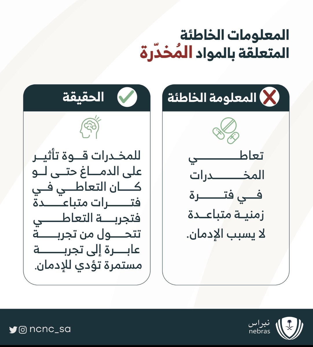 NCNC_sa's tweet photo. #المخدرات ما بين المعلومات الخاطئة والحقيقة https://t.co/QeLu3RvSOg