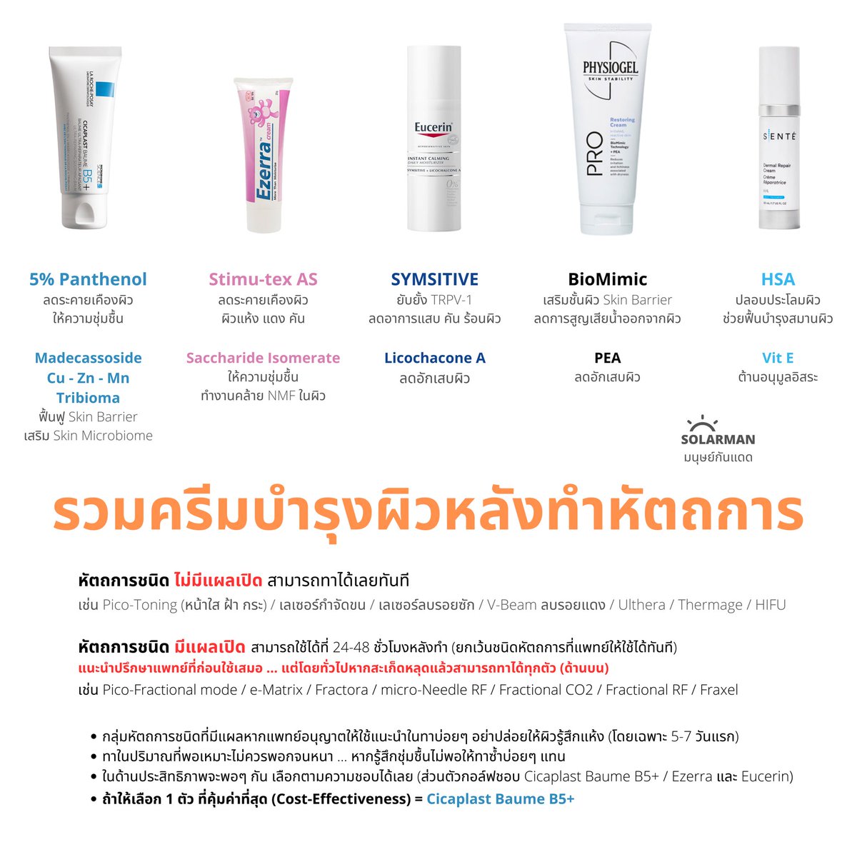 Solarman มนุษย์กันแดด tweet media