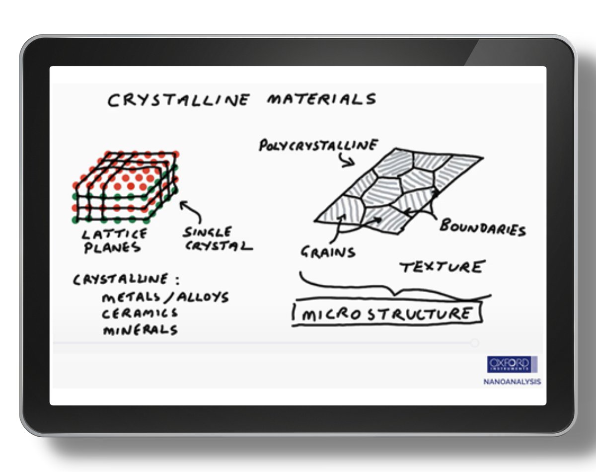 OxInst's tweet image. 📹 In the first video in our “EBSD for beginners: 10 Minute Tour” series, we delve straight into the #EBSD technique - an overview of what crystallinity is, a look at crystalline materials & an intro to the concept of #Microstructure.
Start the tour 👉 okt.to/s8y6dc