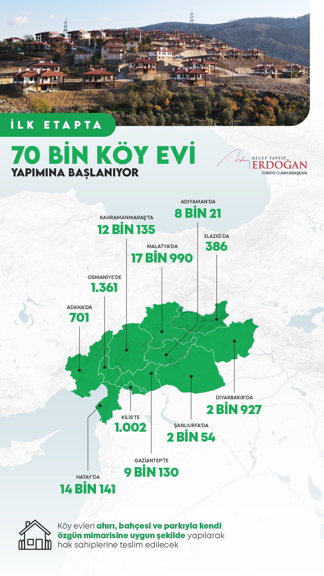 Bülent Tüfenkci (bulenttufenkci) / Twitter