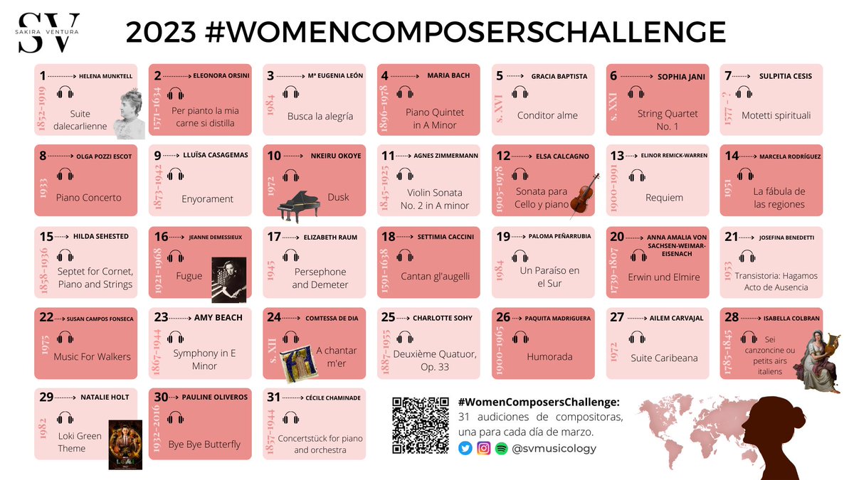 svmusicology's tweet photo. #WomenComposersChallenge

🔥 2ª edición 🔥 

Reto: audición de 31 obras de compositoras, una para cada día de marzo.

🔍 ¿Os atrevéis a hacerlo?

¡Espero que os guste! 💜 https://t.co/PuHMuakcPQ