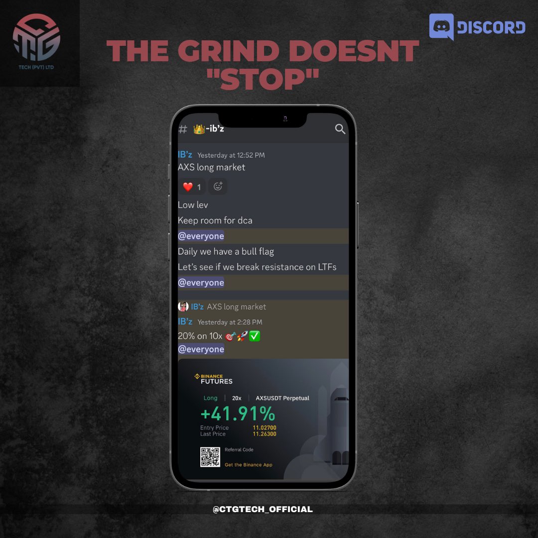 Cryptonite Traders Group (CTG) tweet media