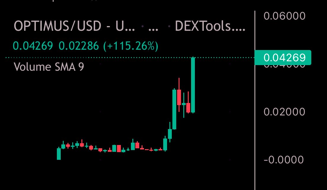 ฿ITCOIN🪬TRAPPΞR tweet media