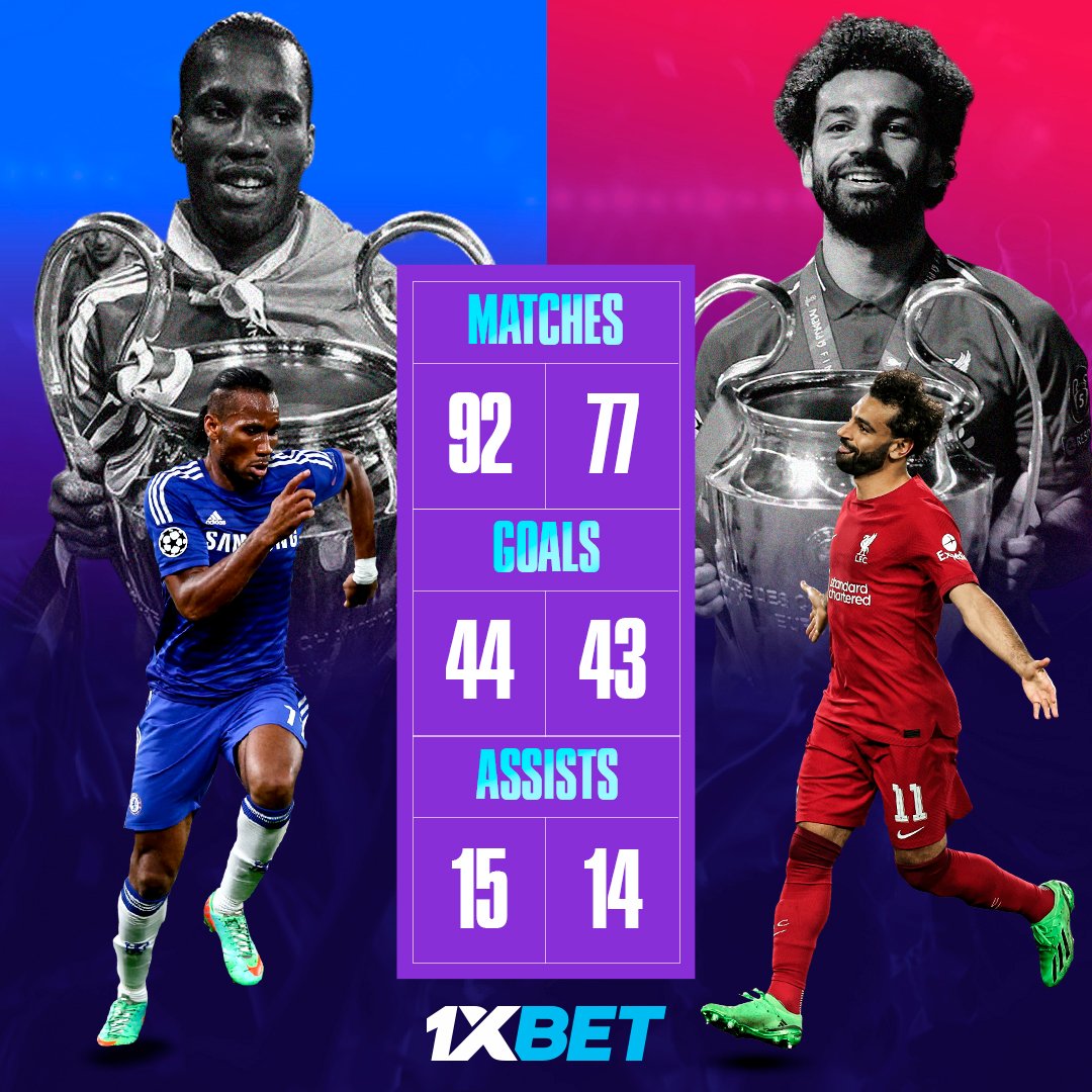 Uncle Deji On Twitter RT 1xBet Eng Most Goals Scored By An African uncle-deji-on-twitter-rt-1xbet-eng-most-goals-scored-by-an-african