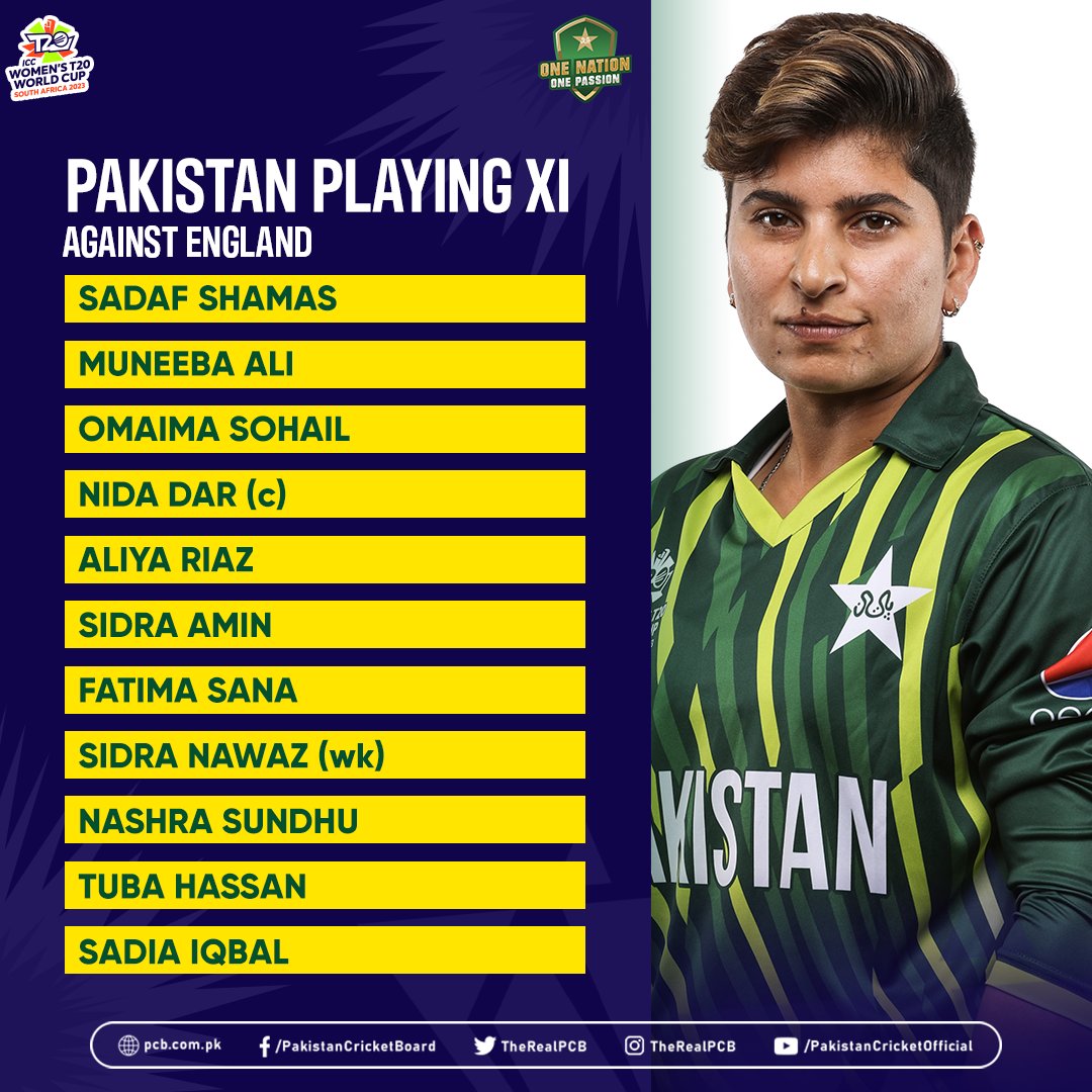 Pakistan Cricket on Twitter "Our playing XI for today's match ⤵️ T20WorldCup BackOurGirls