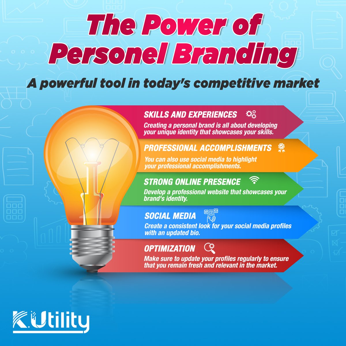 kutility2017's tweet photo. Important Personal Branding tips 👆

Personal branding offers a unique combination of creative and data-driven strategies that are essential for any small business looking to maximize their online presence.

#kutility
#digitalmarketing #personalbranding #personalbrandingtips https://t.co/h9ZVKOGfvc