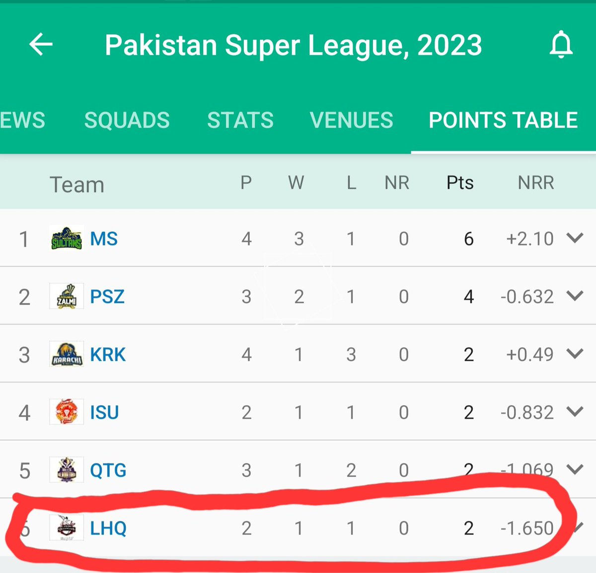 ZayanNadeem's tweet photo. Now it feels like a PSL.
#PSL2023 #PSL8 https://t.co/y6eyR8i15F
