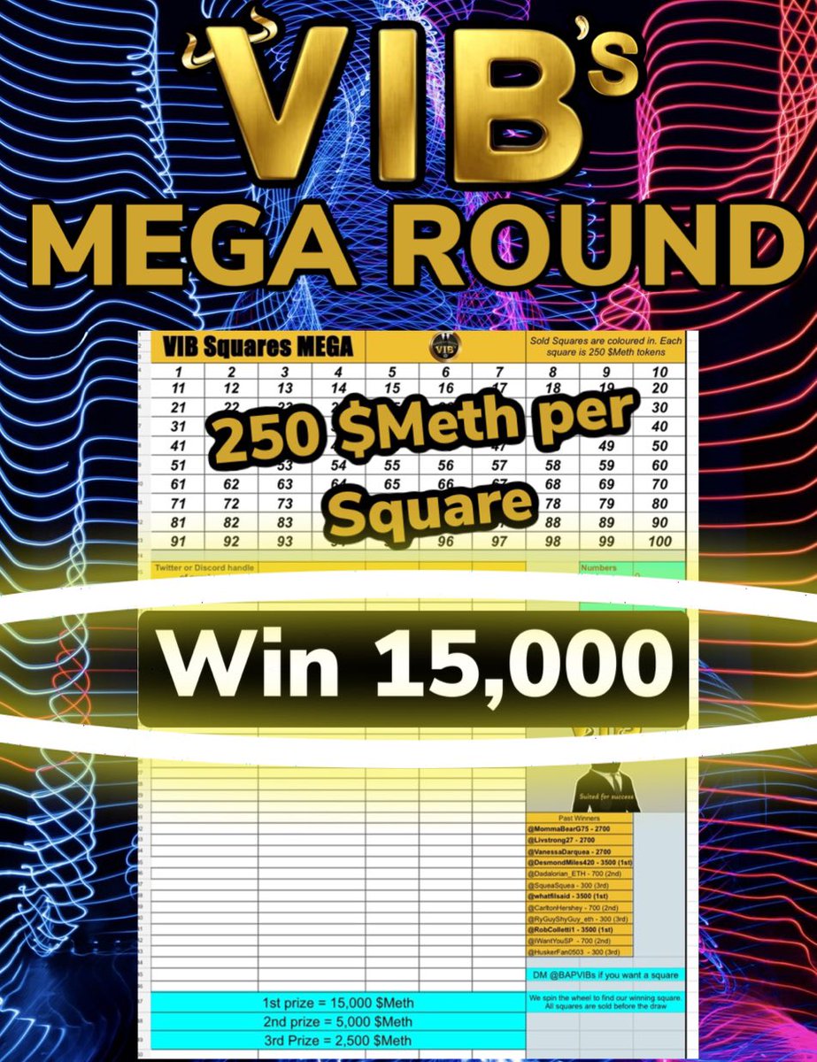 BAPVIBs's tweet photo. Is waiting on the Apes giving you time to stack $Meth? Take a chance to win 15k. We raised the stakes. The #VIBs MEGA round is our biggest yet, 250 $Meth per square. Someone will walk away with 15,000 $Meth tokens. 2nd will win 5,000 and 3rd 2,500 @BullsApesProj #BAPNation #BAP https://t.co/1IN43XlVVK