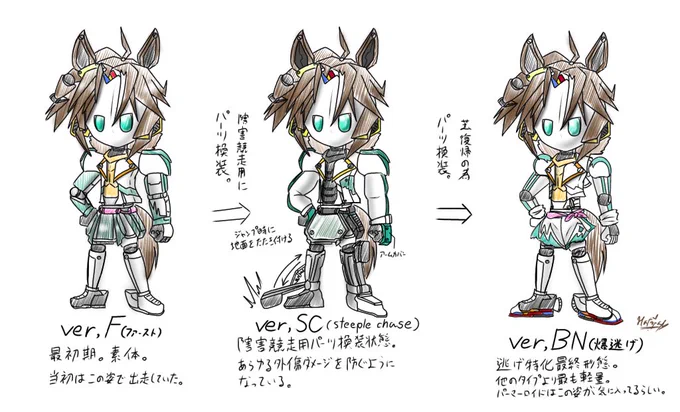 #ウマロイド
パーマーロイド 