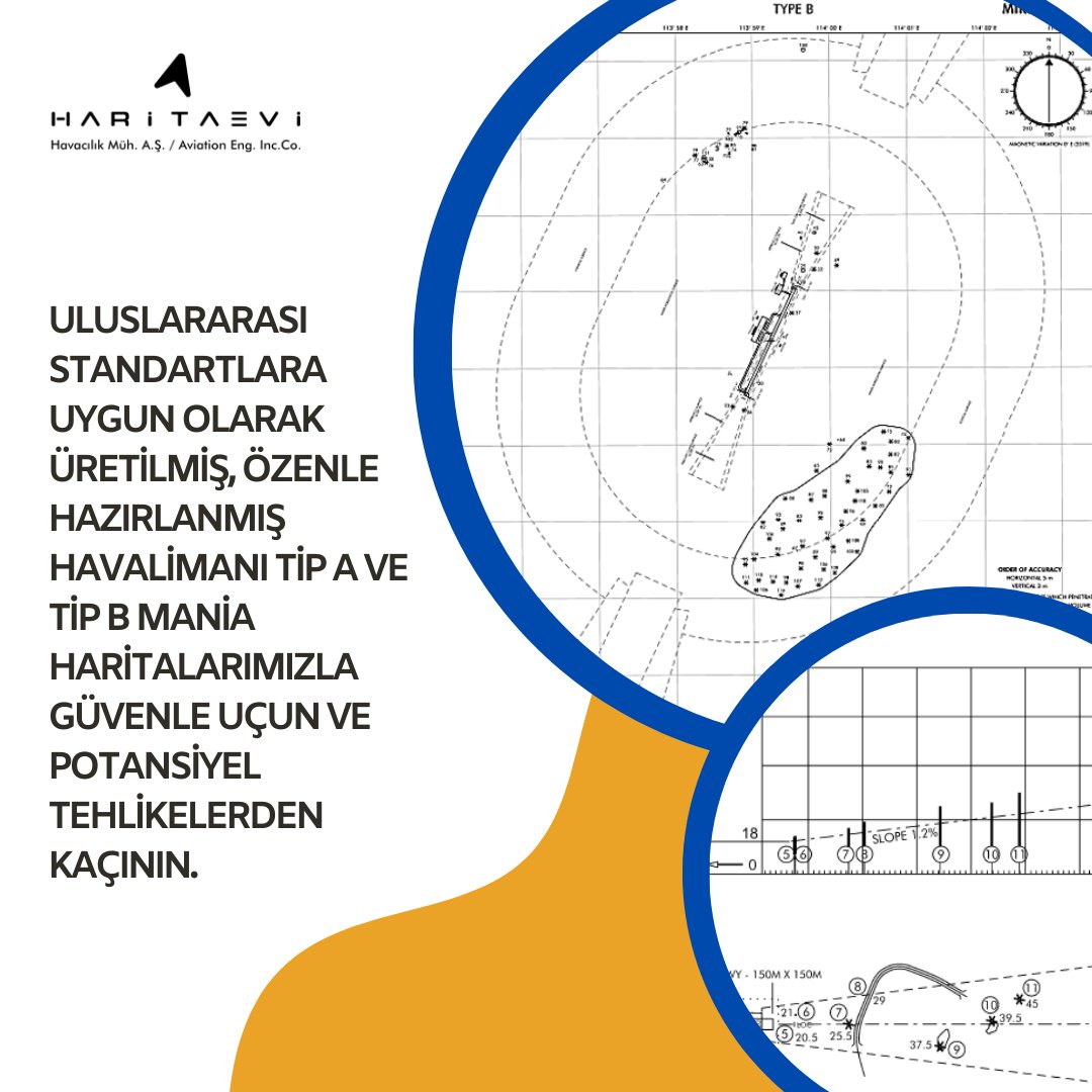haritaevi's tweet photo. Uluslararası standartlara uygun olarak üretilmiş, özenle hazırlanmış Havalimanı Tip A ve Tip B Mania Haritalarımızla güvenle uçun ve potansiyel tehlikelerden kaçının.
.
.
#aerodromecharts #typeAcharts #typeBcharts #mapping #obstaclecharts https://t.co/ezAgkZOzwo