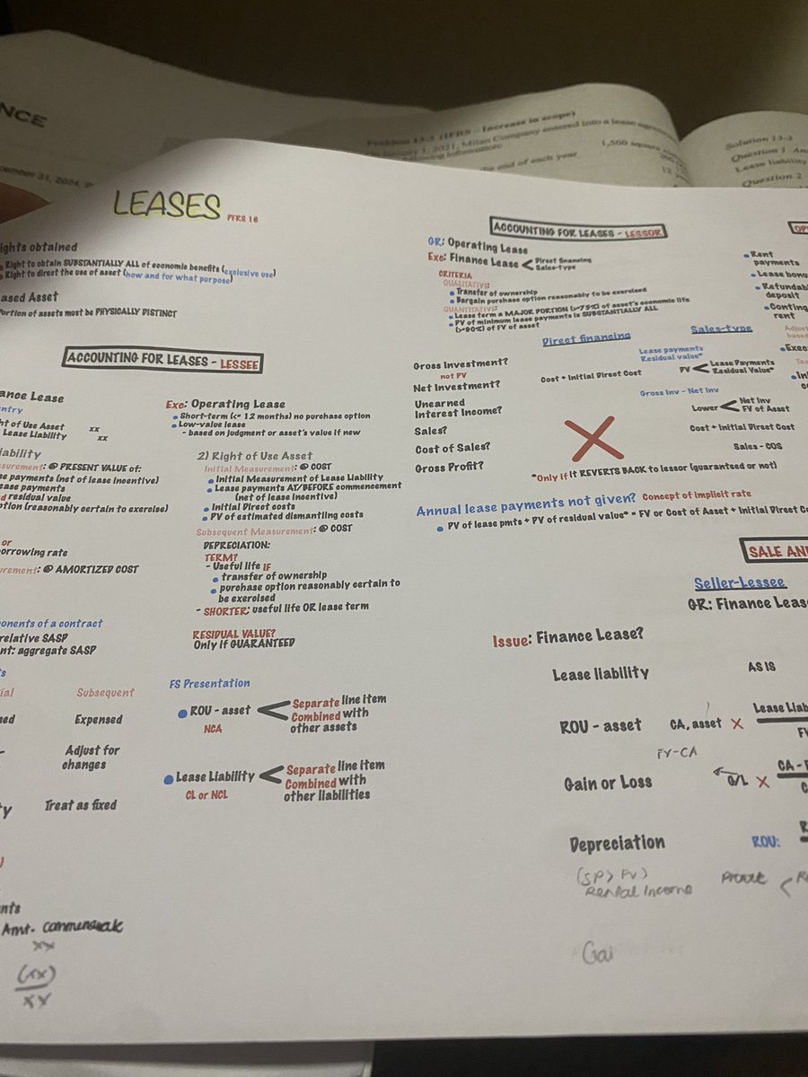 attyxcpa's tweet photo. Hi! Kung gusto nyo ng summarized notes, pwede kayo bumili sakanya for only 250 - complete sya except sa tax and rfbt, iilan lang na topics. Message lang kayo sakanya for more info 🫶 (wag sakin HAHAHAHA) https://t.co/PBrpowyeQe