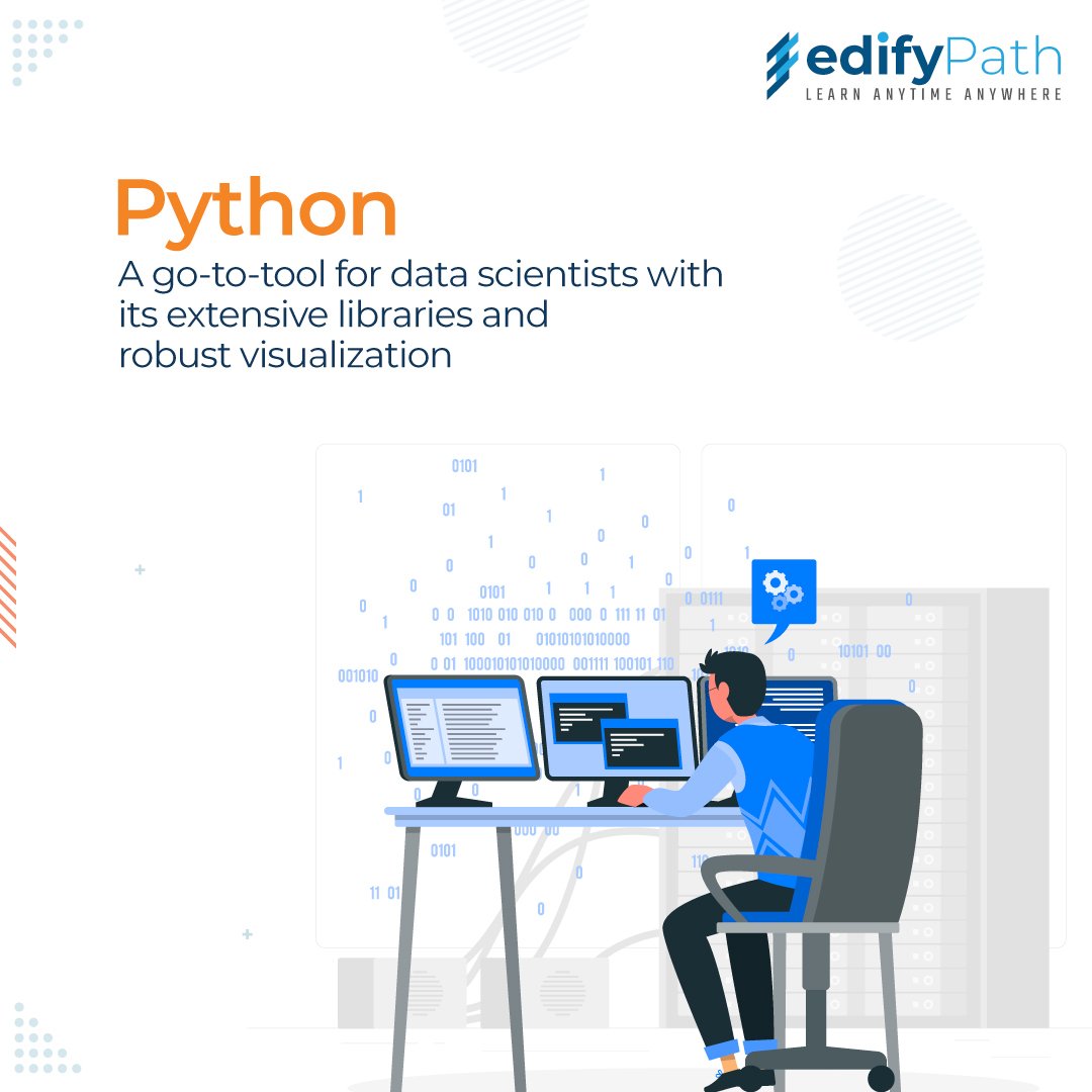 edifypath's tweet photo. Dive deeper into the significance of Python's surge in libraries by signing up at EdifyPath.
.
.
.
#python #python3 #learnpython  #pythoncoding #learnonline #edifypath https://t.co/rme7VuTDOU