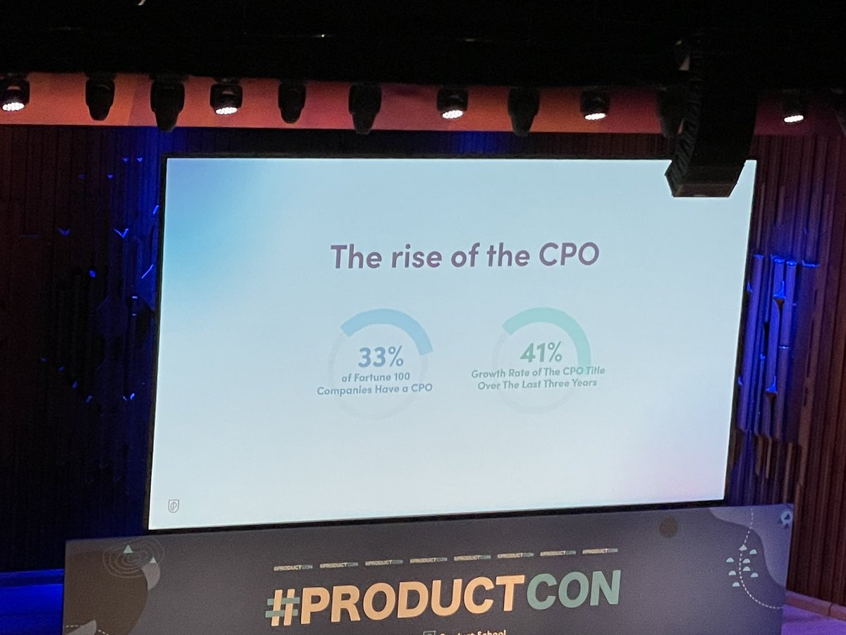 🤔 

#ProductCon #ProdMgmt