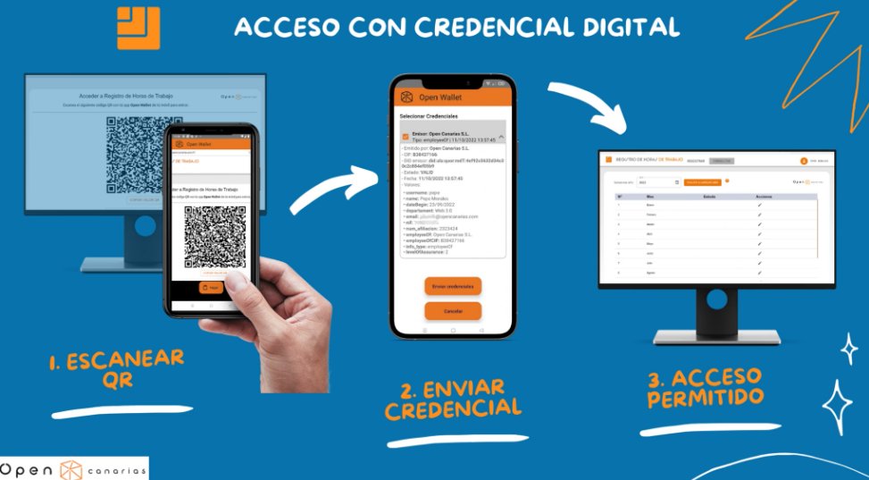 OpenCanarias's tweet photo. Nuestra aplicación de #Registro de Horas te permitirá registrar el número de horas de trabajo de un empleado 🕛 utilizando #IdentidadDigital de forma simple y segura. ✅
Visítanos en: 👉 https://t.co/nISYGsxFlk https://t.co/hKVpNTYjy8