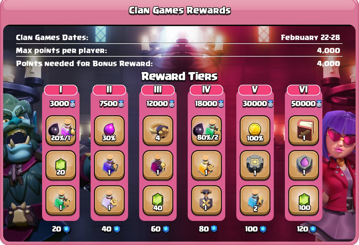 clash of clans new season rewards