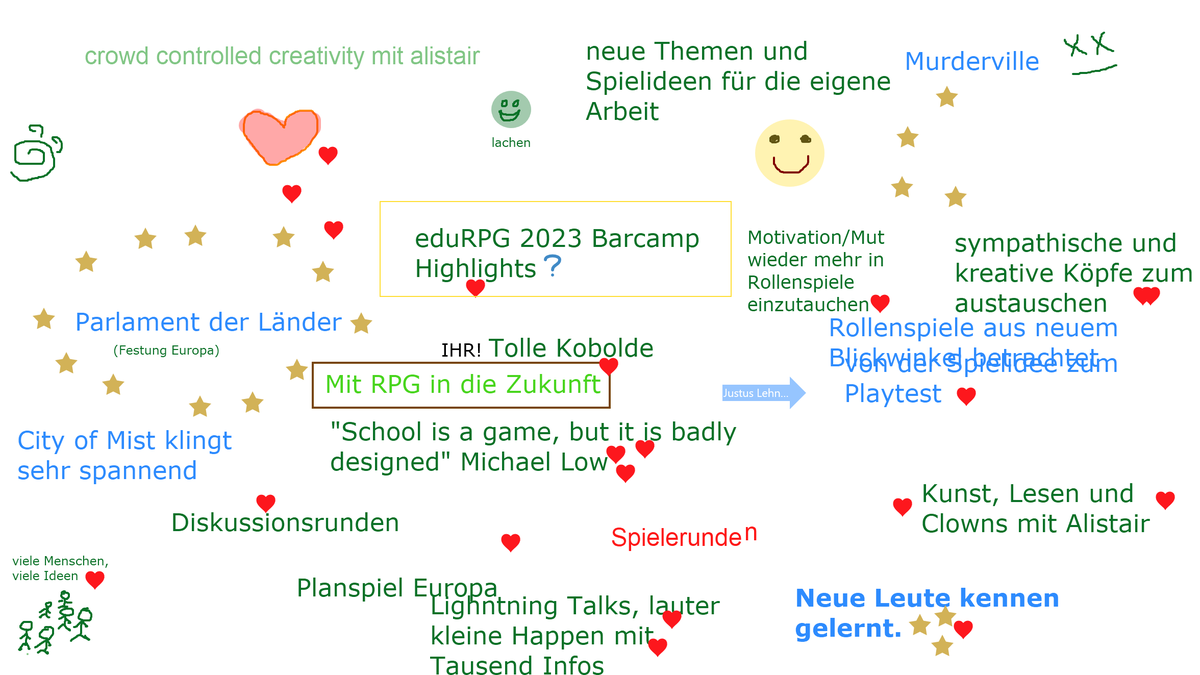 Wow, was für ein Wochenende voller toller Talks, spannender Diskussionen, neuer Ideen und fesselnder Spielrunde. Es war uns wieder ein Fest! Hier einige Lieblings-#Barcamp Momente aus dem Abschlußplenum. Was war euer Highlight beim Barcamp? #edurpg #pnpde #pnpde #twlz #openspace
