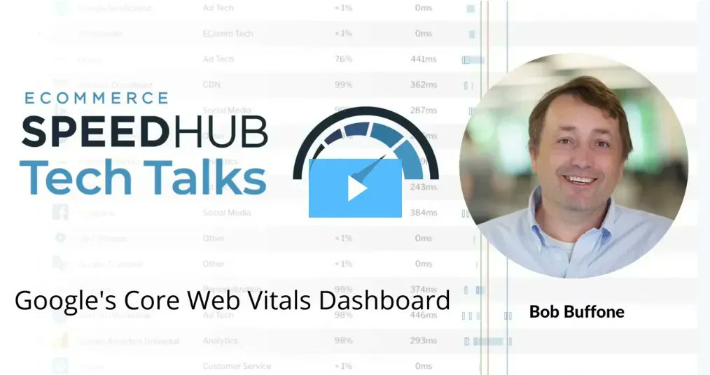 eCommerce SpeedHub tweet media