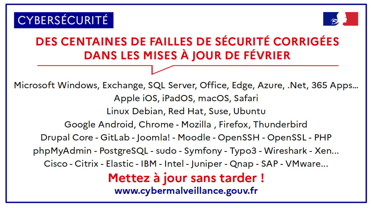 jbonnaventure's tweet photo. 🚨 #Cybersécurité Des centaines de #failles de #sécurité corrigées dans les mises à jour de février

Certaines de ces failles sont critiques et utilisées par des criminels
Mettez à jour PC, téléphones, serveurs... sans tarder !

👉🏻 https://t.co/RRWb3ywErg

source : @cybervictimes https://t.co/dEDi6LzTjr